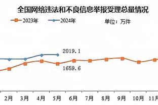 专注得分！范弗里特半场9投5中得到12分 没有其他数据入账